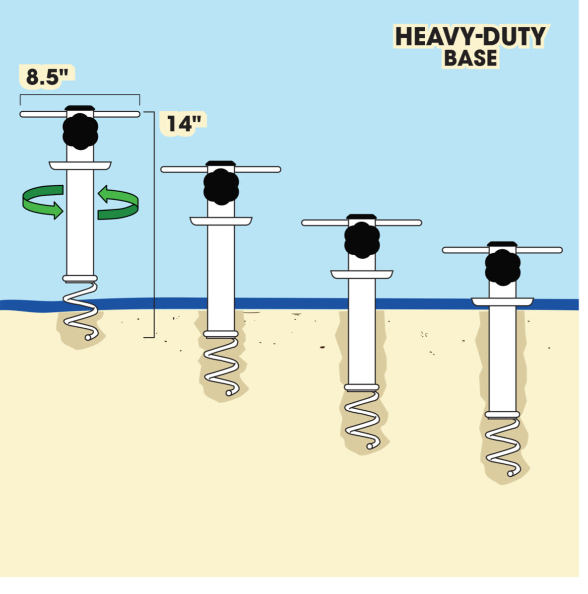The Swivel Umbrella- Beach BLUE