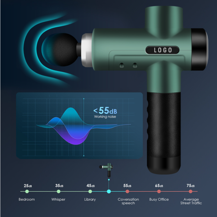 ThermalGun Pro 2024 Model- WARM Therapy and COOL Therapy - GREEN