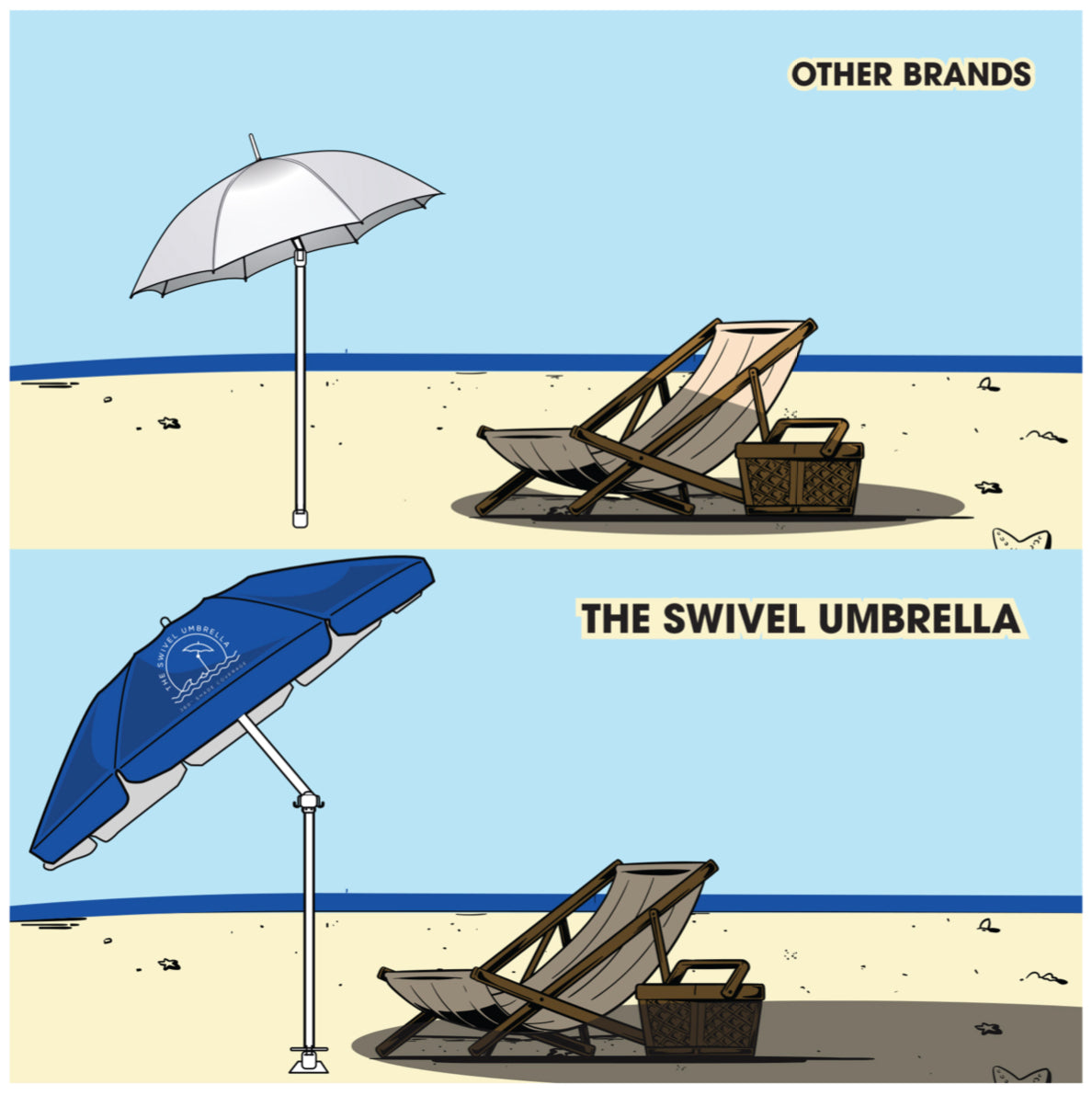 The Swivel Umbrella- Beach RED