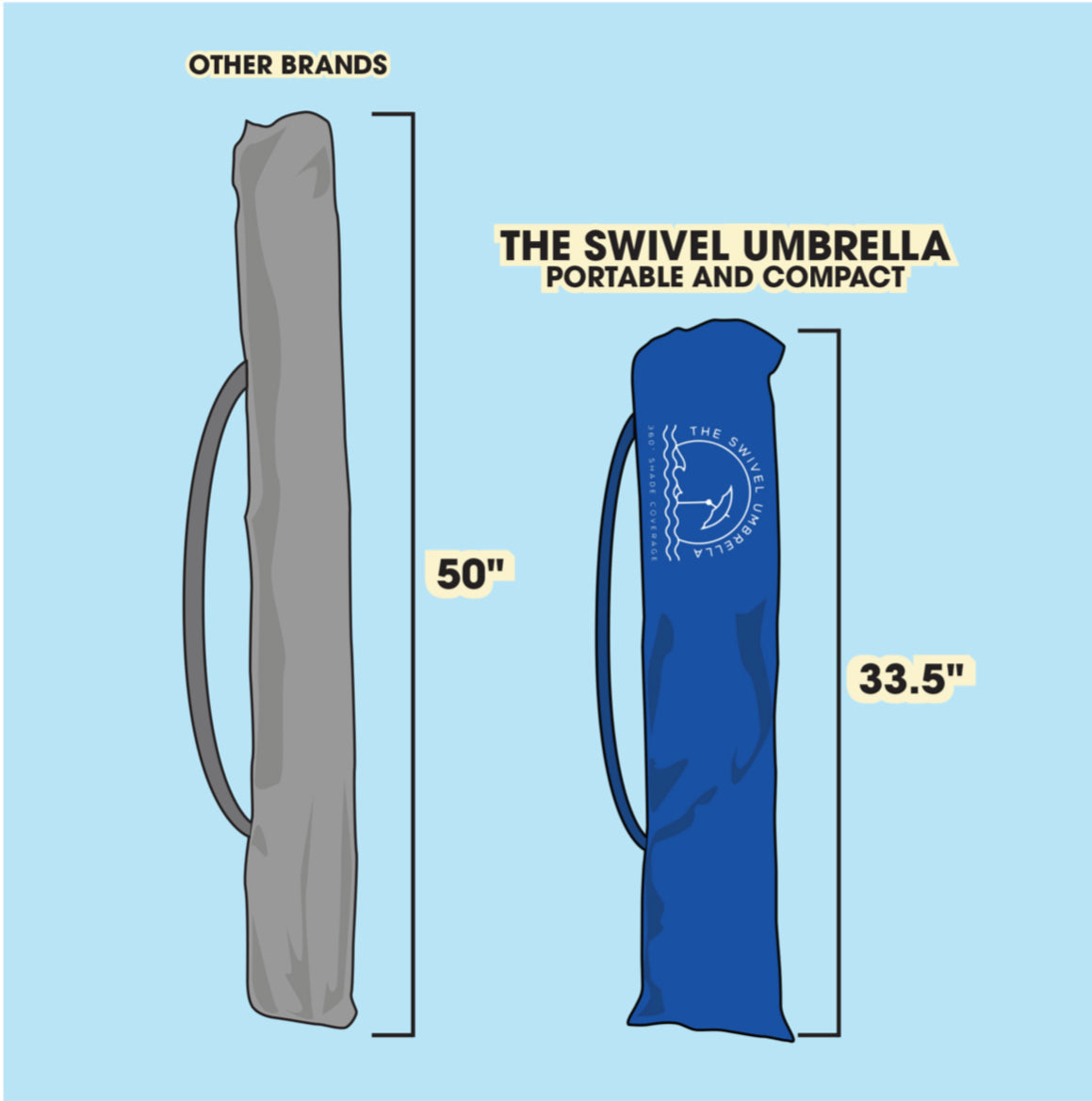 The Swivel Umbrella- Beach RED